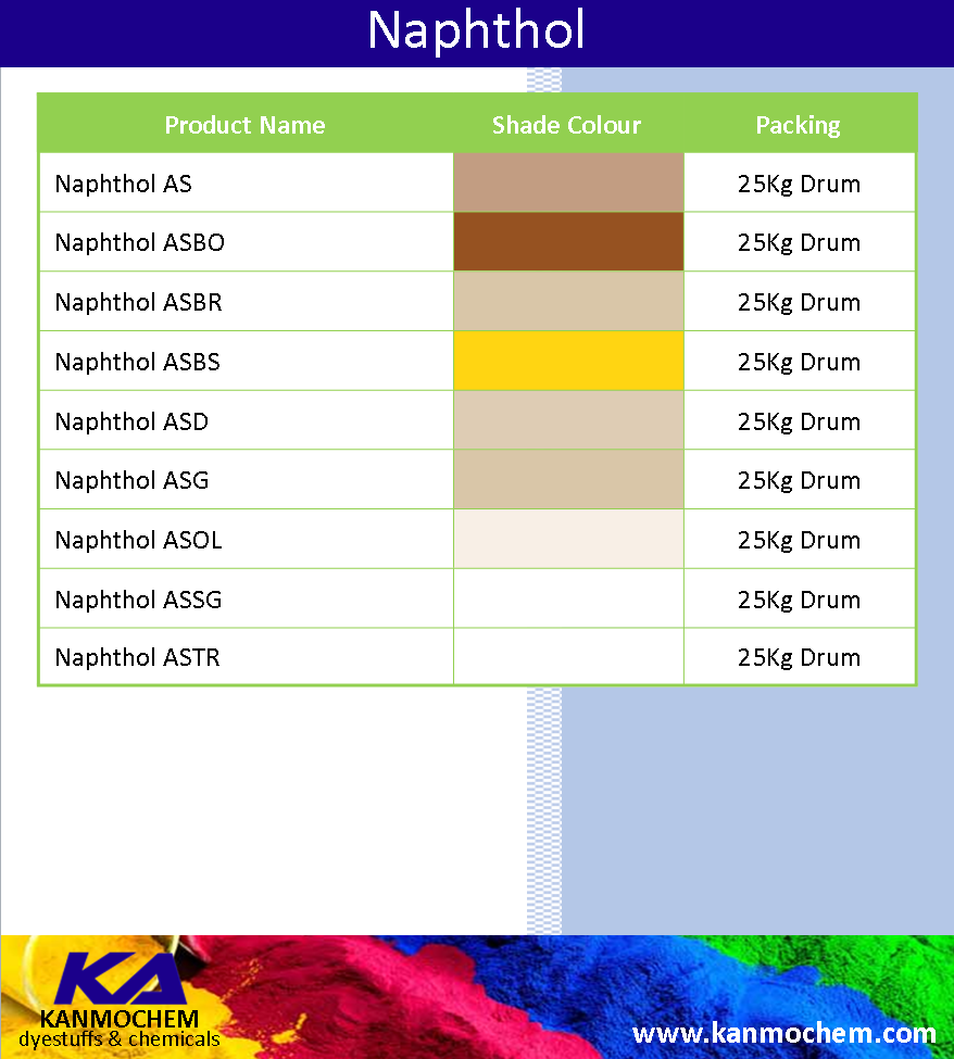 Naphthol_Kanmochem_Dyestuffs_&_Chemicals