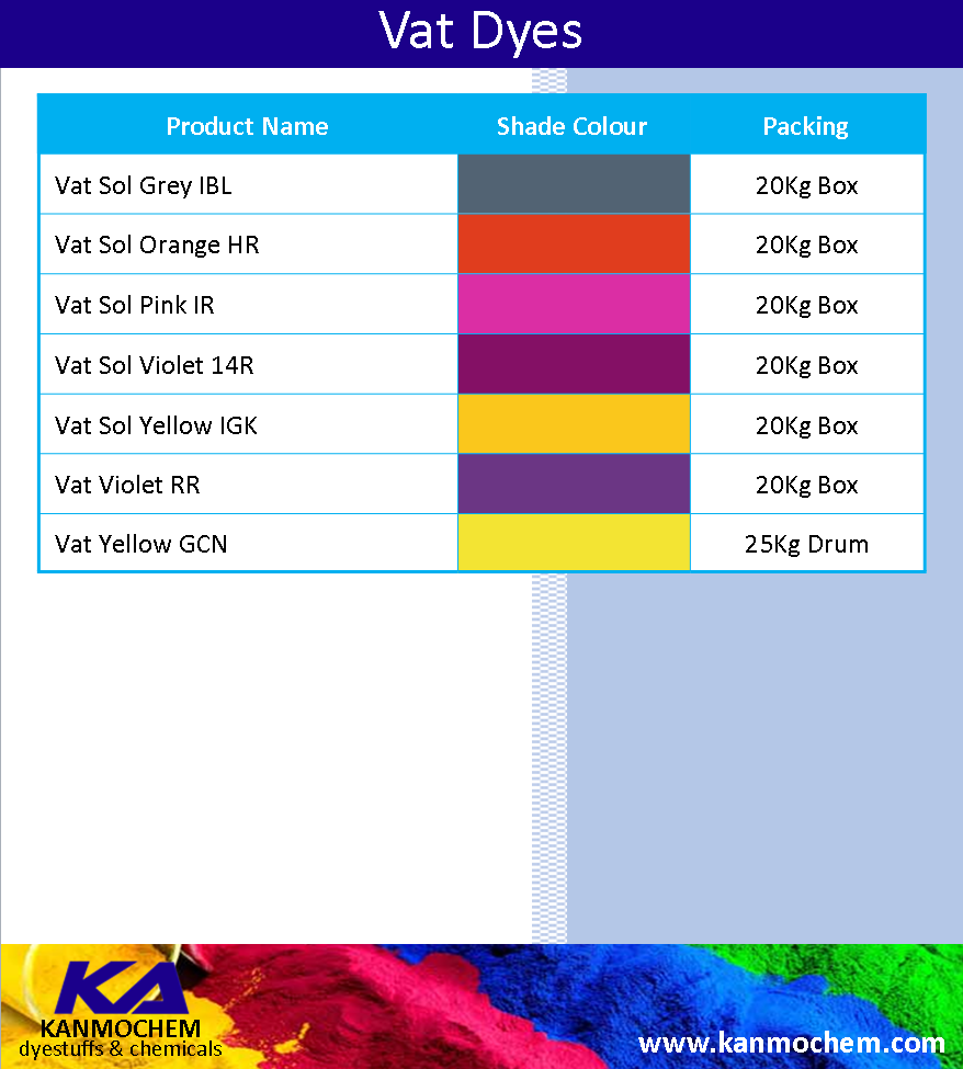 Vat_Dyes_Kanmochem_Dyestuffs_&_Chemicals