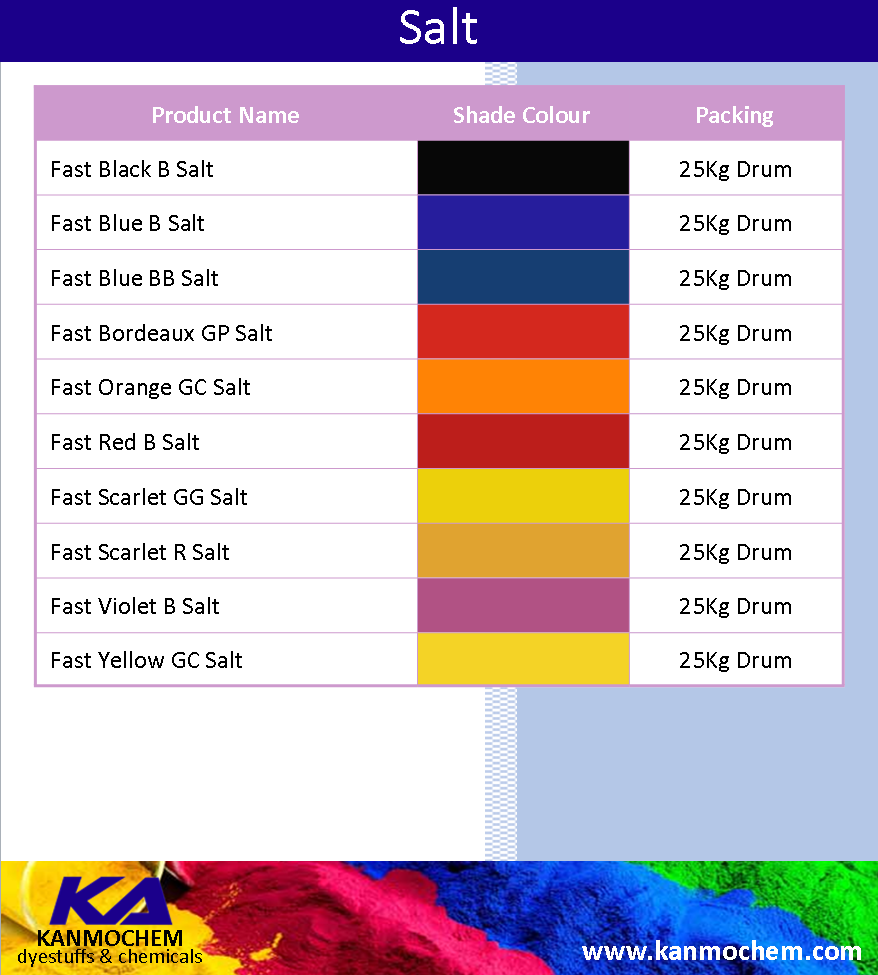 Salt_Kanmochem_Dyestuffs_&_Chemicals