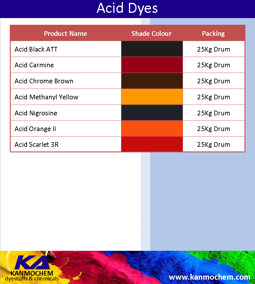 Acid_Dyes_Kanmochem