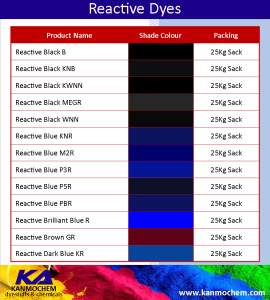 Pt. Kanmochem Warna Abadi - Processing And Supply Of Quality Dyestuffs 